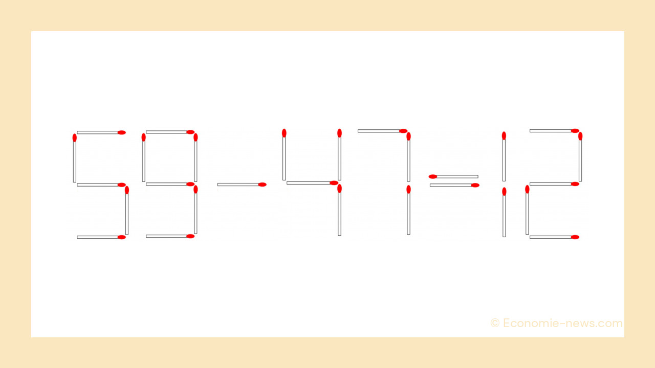 Félicitations à ceux qui ont trouvé la solution ! Voici comment rendre l'équation correcte avec une seule allumette Félicitations à ceux qui ont trouvé la solution ! Voici comment rendre l'équation correcte avec une seule allumette