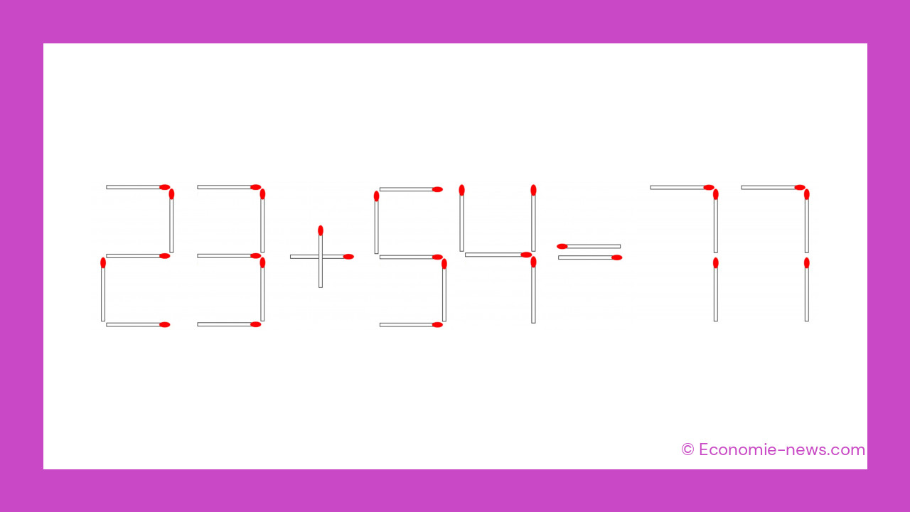Voici la solution : déplacez une allumette pour transformer 23 - 64 = 77 en 23 + 54 = 77 Voici la solution : déplacez une allumette pour transformer 23 - 64 = 77 en 23 + 54 = 77